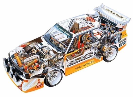 Audi Quattro S1