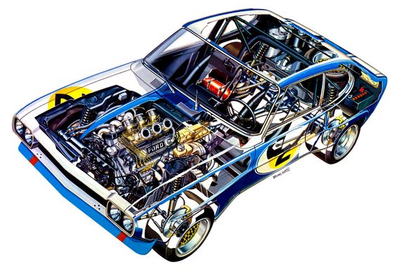 Ford Capri RS2600