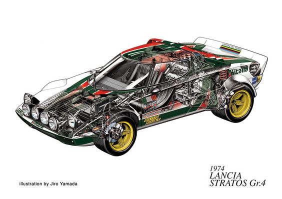 Lancia Stratos